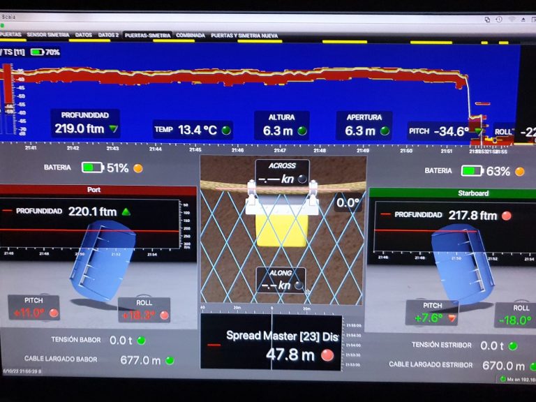 Trawl Motion autotrawl auto trawl control automatico maquinilla winch trawl xs wire counter medidor cable