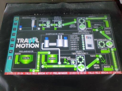 Trawl Motion Automatización Industrial Maquina Laminación Hojaldre